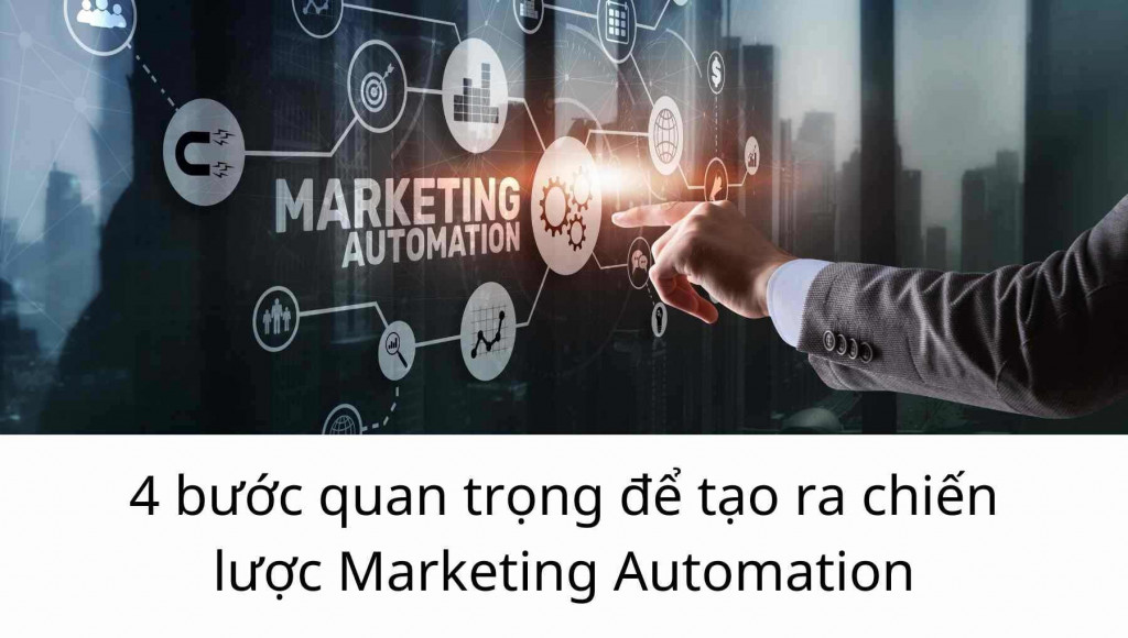 xây dựng hệ thống Automation marketing