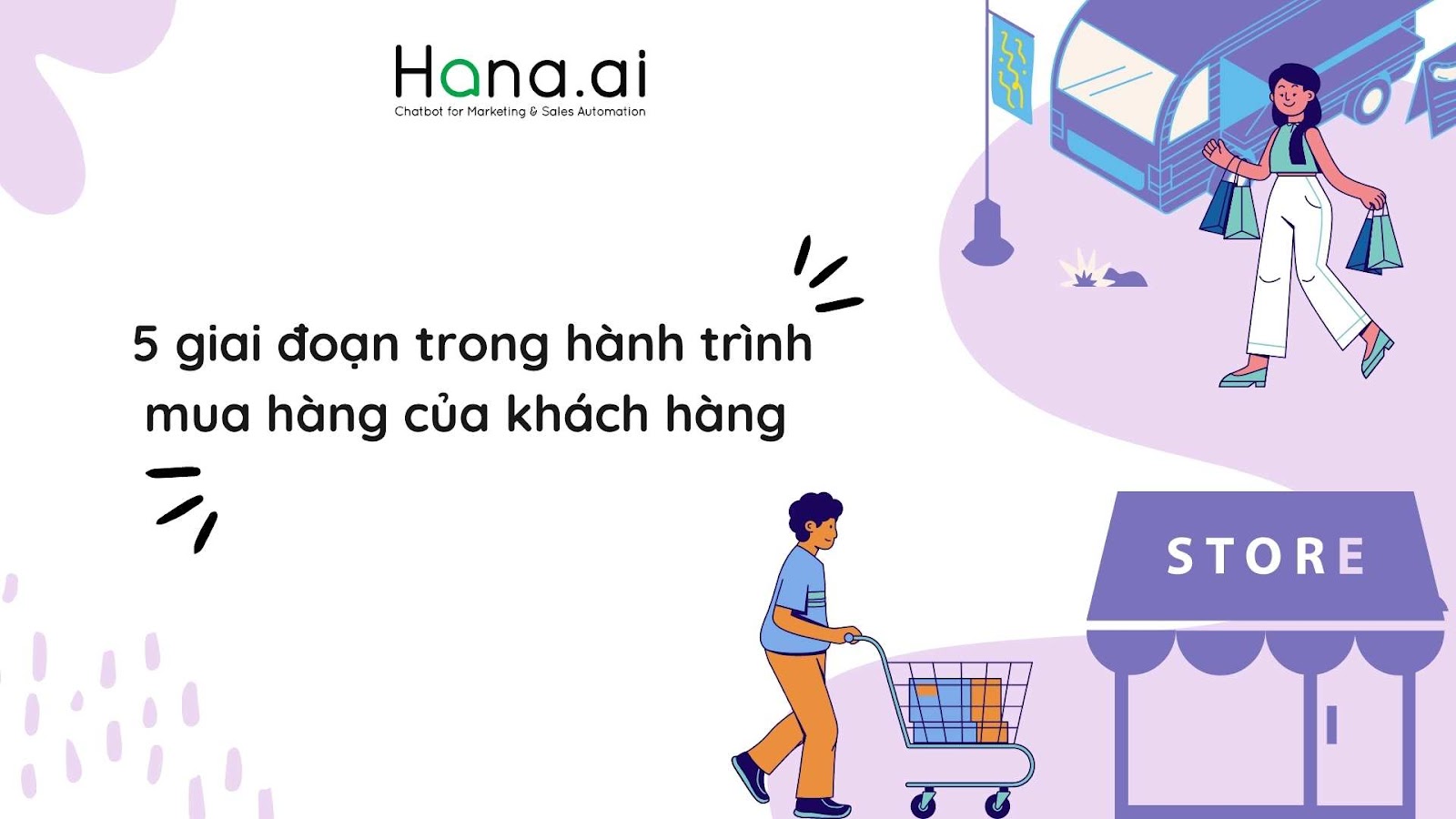 Bỏ túi 5 giai đoạn trong hành trình mua hàng của khách hàng Bỏ túi 5 giai đoạn trong hành trình mua hàng của khách hàng
