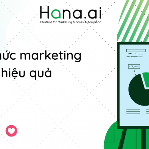 Các hình thức marketing online hiệu quả cho doanh nghiệp (Phần 1) Các hình thức marketing online hiệu quả cho doanh nghiệp (Phần 1)