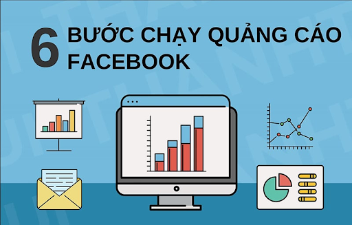 Chạy Facebook Ads